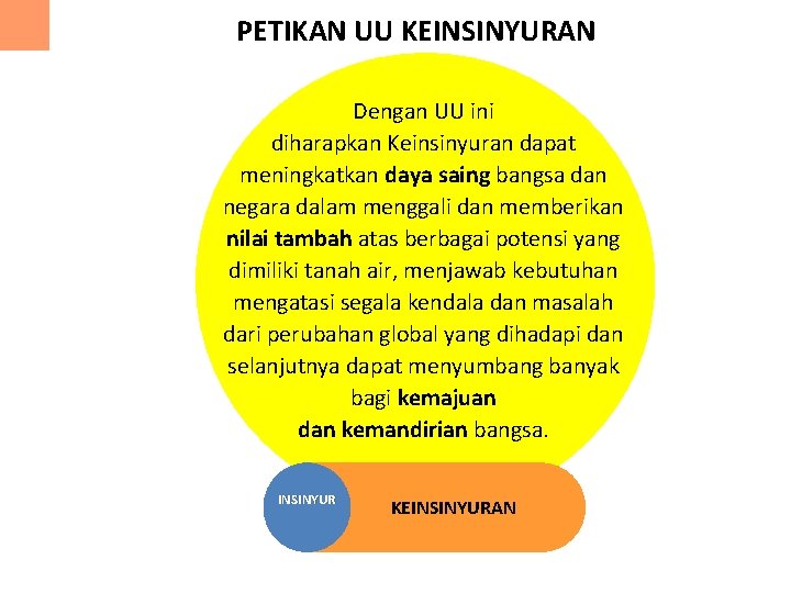 PETIKAN UU KEINSINYURAN Dengan UU ini diharapkan Keinsinyuran dapat meningkatkan daya saing bangsa dan
