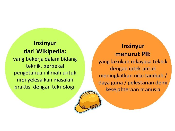 Insinyur dari Wikipedia: yang bekerja dalam bidang teknik, berbekal pengetahuan ilmiah untuk menyelesaikan masalah