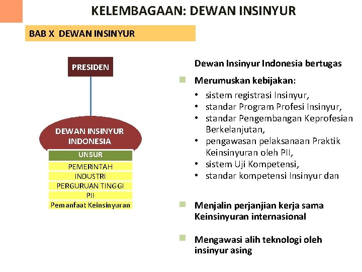 KELEMBAGAAN: DEWAN INSINYUR BAB X DEWAN INSINYUR PRESIDEN DEWAN INSINYUR INDONESIA UNSUR PEMERINTAH INDUSTRI