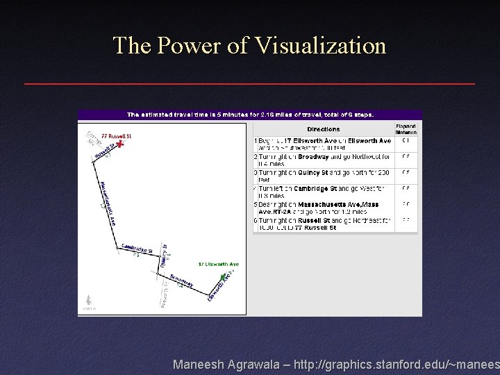 The Power of Visualization Maneesh Agrawala – http: //graphics. stanford. edu/~manees 