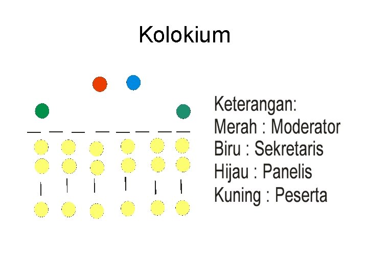 Kolokium 