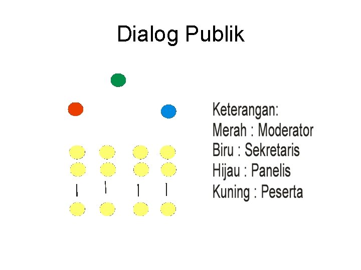 Dialog Publik 