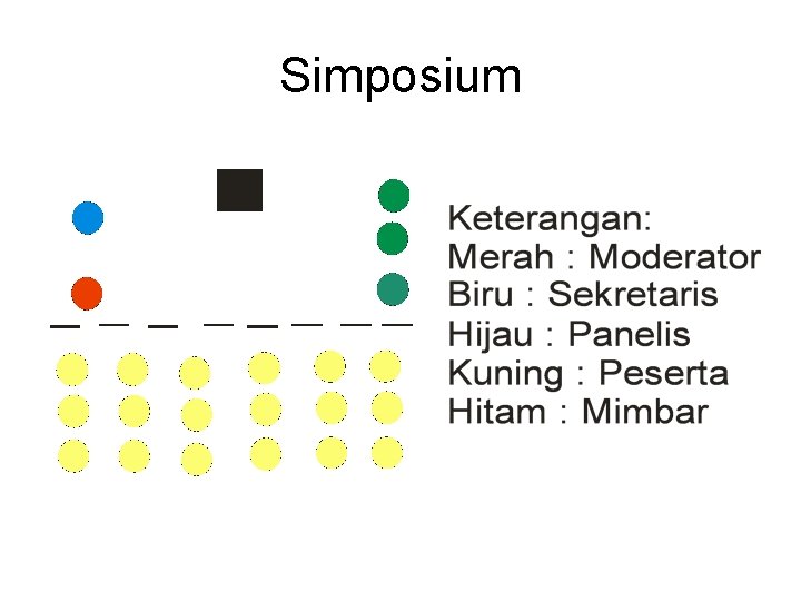 Simposium 