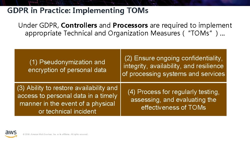 GDPR in Practice: Implementing TOMs Under GDPR, Controllers and Processors are required to implement