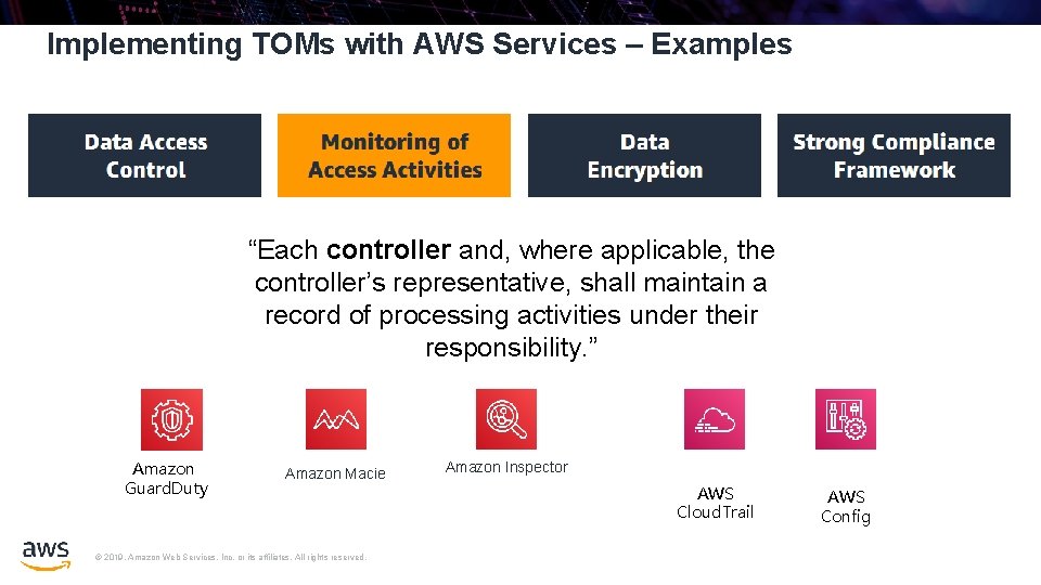 Implementing TOMs with AWS Services – Examples GDPR Compliance Tools “Each controller and, where