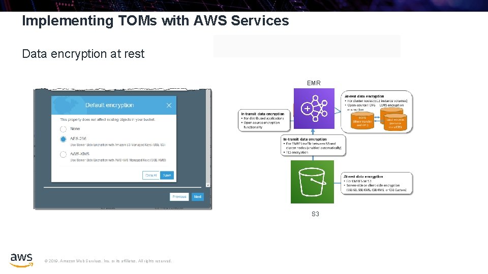 Implementing TOMs with AWS Services Data encryption at rest EMR S 3 © 2019,