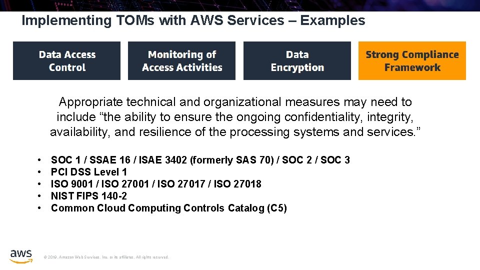 Implementing TOMs with AWS Services – Examples Appropriate technical and organizational measures may need