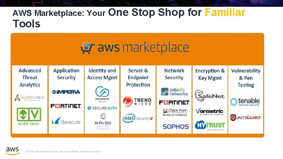 AWS Marketplace: Your One Tools © 2019, Amazon Web Services, Inc. or its affiliates.