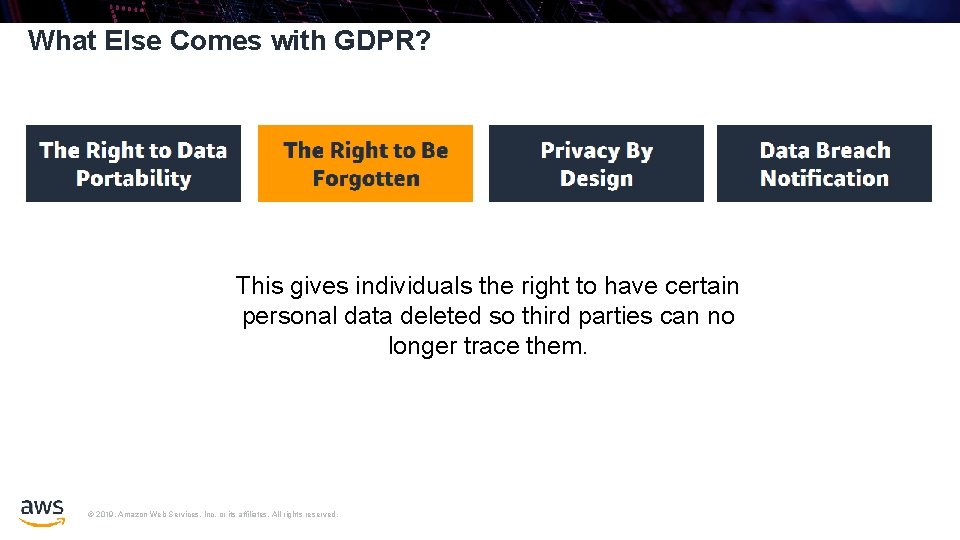 What Else Comes with GDPR? This gives individuals the right to have certain personal