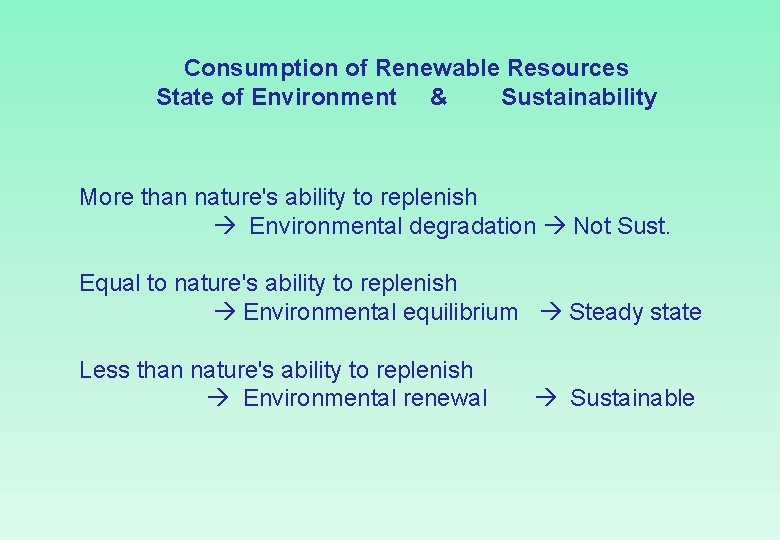  Consumption of Renewable Resources State of Environment & Sustainability More than nature's ability