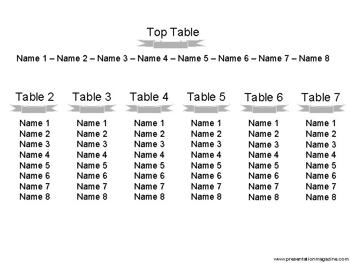 Top Table Name 1 – Name 2 – Name 3 – Name 4 –