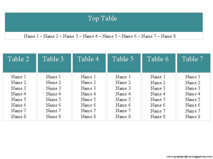 Top Table Name 1 – Name 2 – Name 3 – Name 4 –