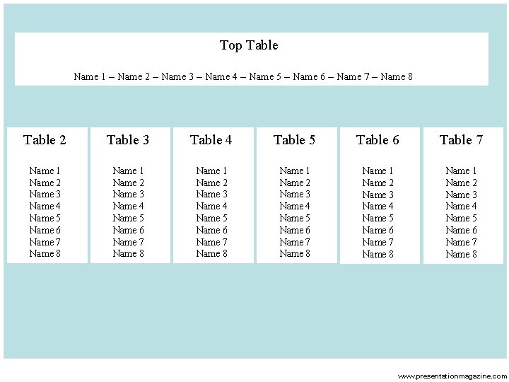 Top Table Name 1 – Name 2 – Name 3 – Name 4 –