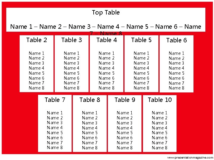 Top Table Name 1 – Name 2 – Name 3 – Name 4 –