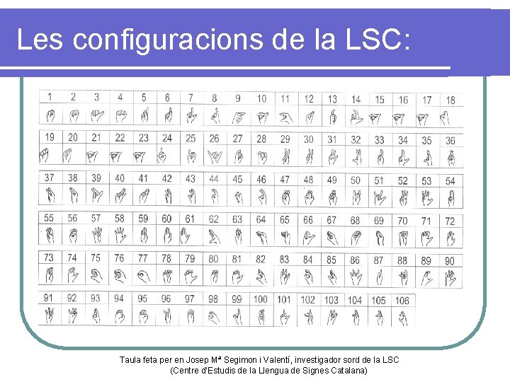 Les configuracions de la LSC: Taula feta per en Josep Mª Segimon i Valentí,