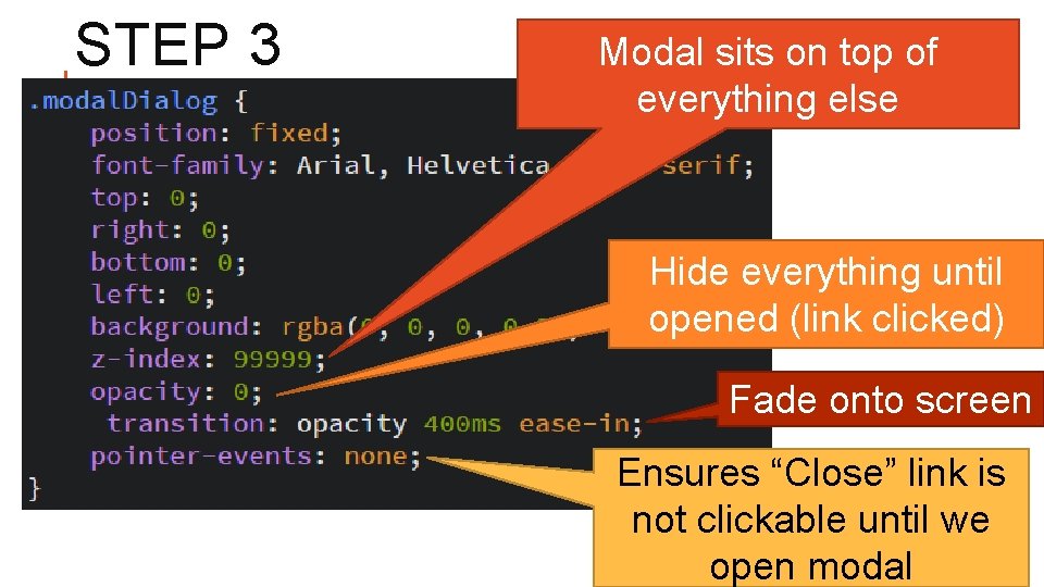 STEP 3 Modal sits on top of everything else Hide everything until opened (link