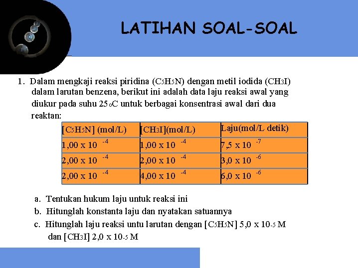 LATIHAN SOAL-SOAL 1. Dalam mengkaji reaksi piridina (C 5 H 5 N) dengan metil