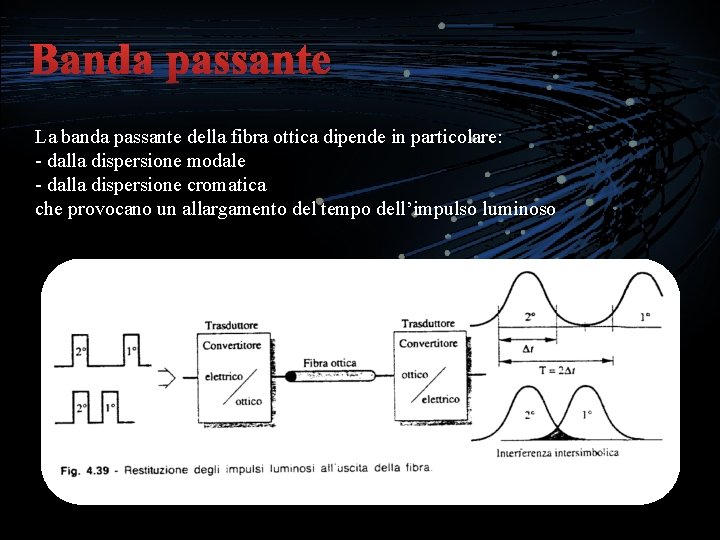 Banda passante La banda passante della fibra ottica dipende in particolare: - dalla dispersione