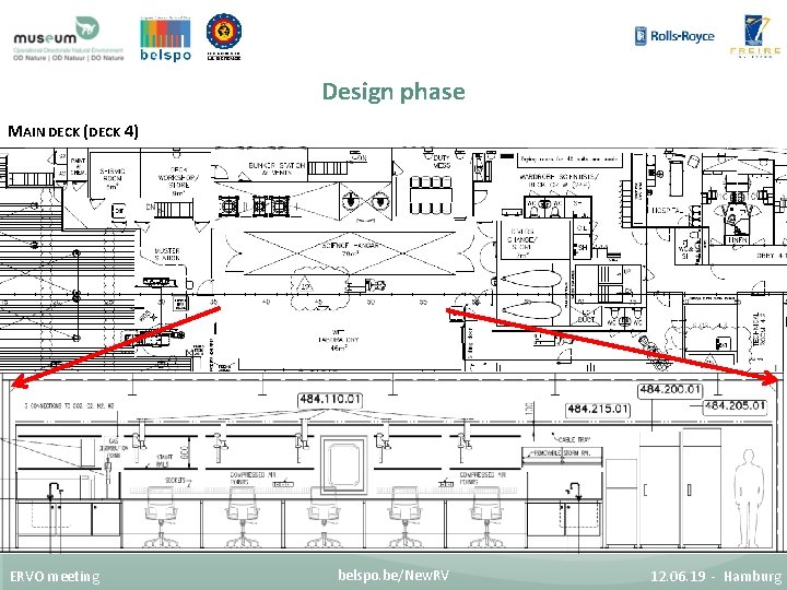 Design phase MAIN DECK (DECK 4) ERVO meeting belspo. be/New. RV 12. 06. 19