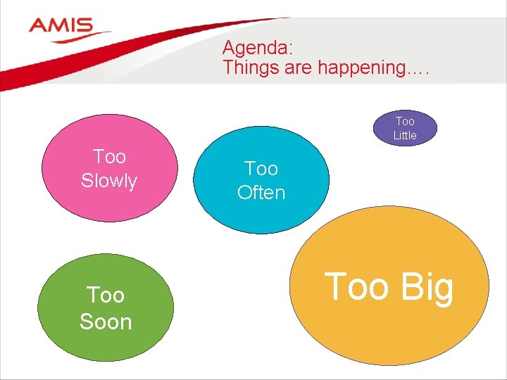 Agenda: Things are happening…. Too Little Too Slowly Too Soon Too Often Too Big
