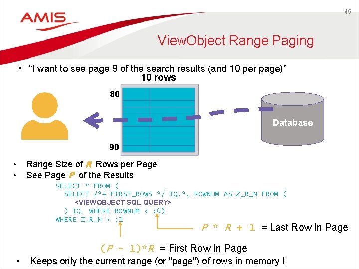 45 View. Object Range Paging • “I want to see page 9 of the