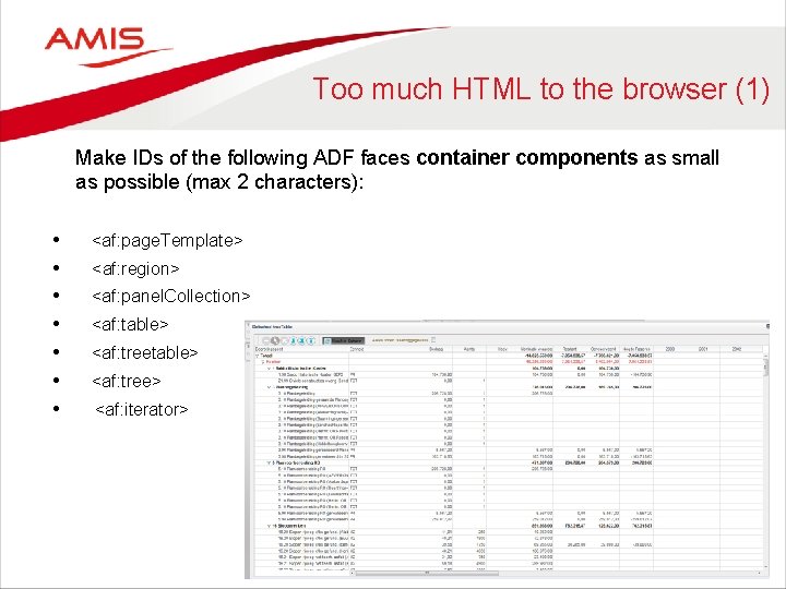 Too much HTML to the browser (1) Make IDs of the following ADF faces
