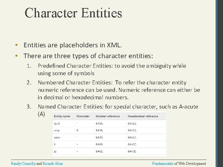 Character Entities • Entities are placeholders in XML. • There are three types of