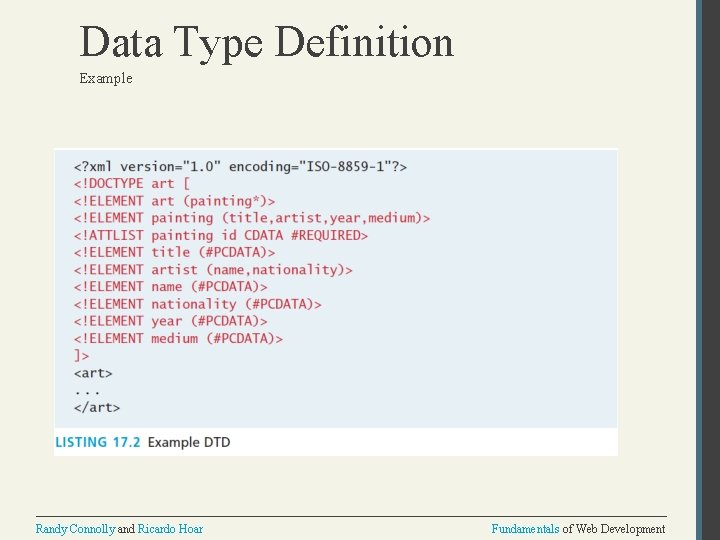 Data Type Definition Example Randy Connolly and Ricardo Hoar Fundamentals of Web Development 