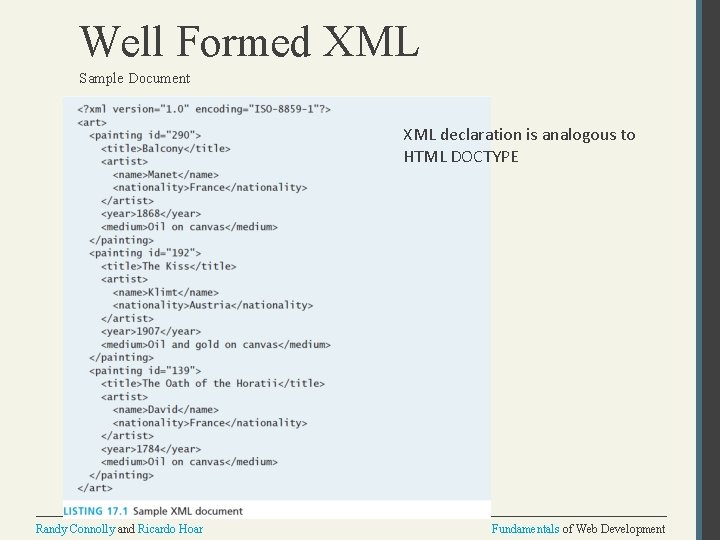 Well Formed XML Sample Document XML declaration is analogous to HTML DOCTYPE Randy Connolly