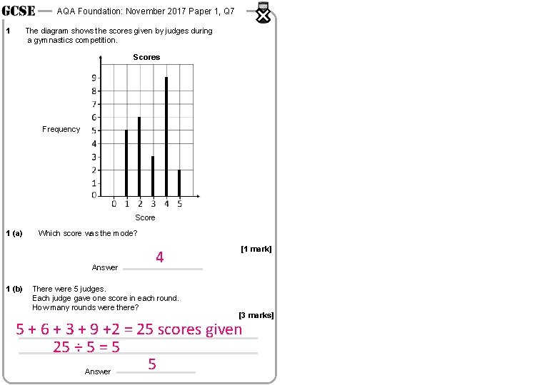 AQA Foundation: November 2017 Paper 1, Q 7 1 The diagram shows the scores