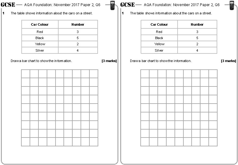 AQA Foundation: November 2017 Paper 2, Q 6 1 AQA Foundation: November 2017 Paper