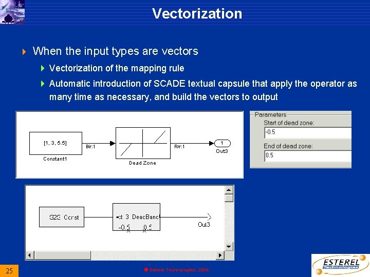Vectorization 4 When the input types are vectors 4 Vectorization of the mapping rule Vectorization 4 When the input types are vectors 4 Vectorization of the mapping rule