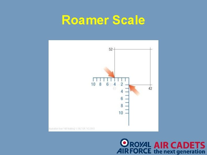 Roamer Scale 