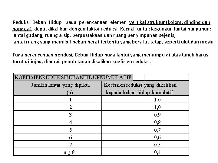 Reduksi Beban Hidup pada perencanaan elemen vertikal struktur (kolom, dinding dan pondasi), dapat dikalikan