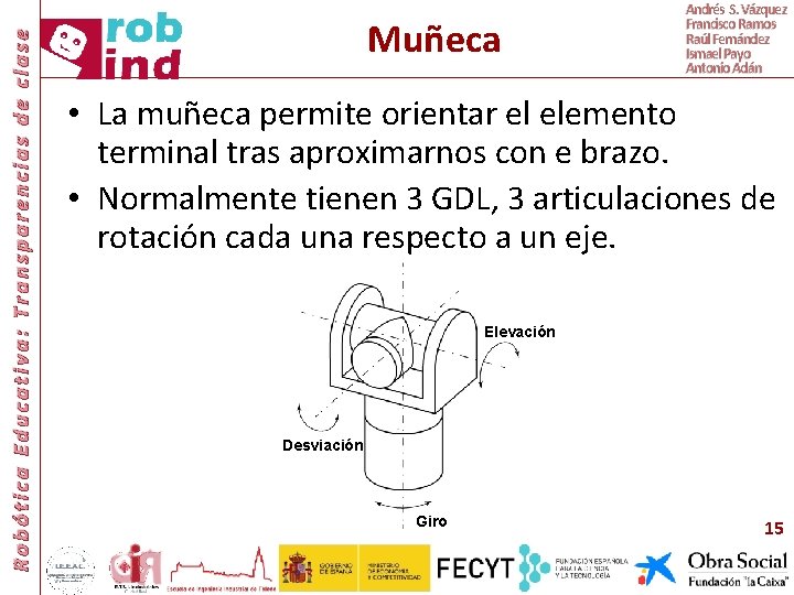 Robótica Educativa: Transparencias de clase Muñeca Andrés S. Vázquez Francisco Ramos Raúl Fernández Ismael