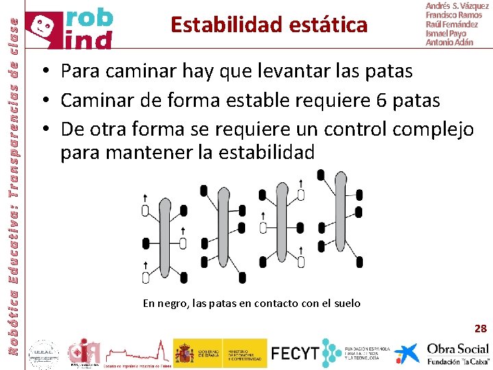 Robótica Educativa: Transparencias de clase Estabilidad estática Andrés S. Vázquez Francisco Ramos Raúl Fernández