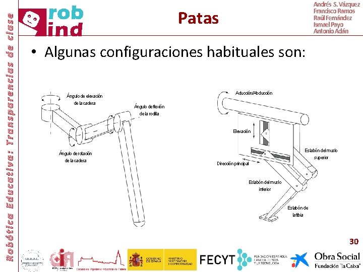 Robótica Educativa: Transparencias de clase Andrés S. Vázquez Francisco Ramos Raúl Fernández Ismael Payo