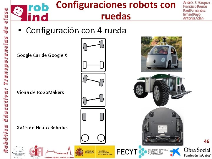 Robótica Educativa: Transparencias de clase Configuraciones robots con ruedas Andrés S. Vázquez Francisco Ramos