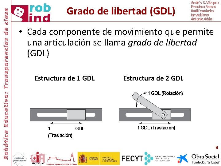 Robótica Educativa: Transparencias de clase Grado de libertad (GDL) Andrés S. Vázquez Francisco Ramos