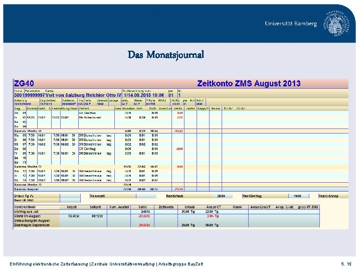 Das Monatsjournal Einführung elektronische Zeiterfassung | Zentrale Universitätsverwaltung | Arbeitsgruppe Bay. Zeit S. 15