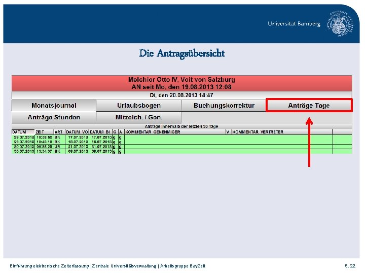 Die Antragsübersicht Einführung elektronische Zeiterfassung | Zentrale Universitätsverwaltung | Arbeitsgruppe Bay. Zeit S. 22
