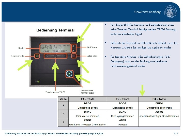 Einführung elektronische Zeiterfassung | Zentrale Universitätsverwaltung | Arbeitsgruppe Bay. Zeit • Für die gewöhnliche