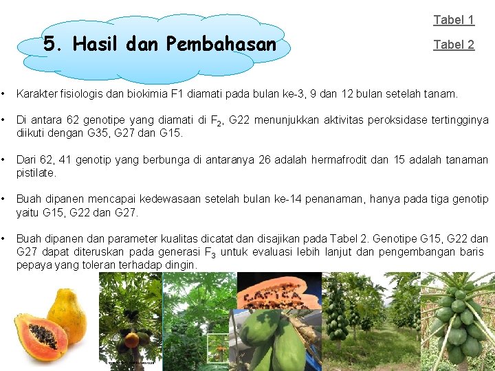 Tabel 1 5. Hasil dan Pembahasan Tabel 2 • Karakter fisiologis dan biokimia F