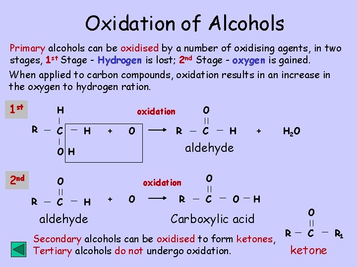 Oxidation of Alcohols Primary alcohols can be oxidised by a number of oxidising agents,