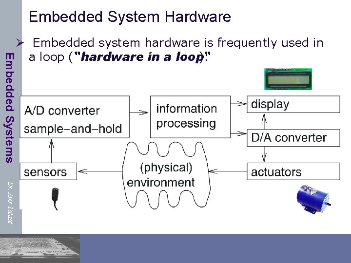 Embedded System Hardware Embedded Systems Ø Embedded system hardware is frequently used in a