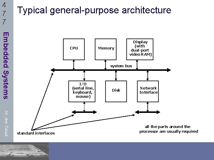 4 7 7 Typical general-purpose architecture Embedded Systems CPU Memory Display (with dual-port video