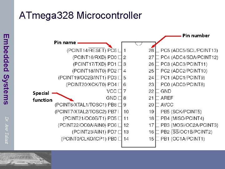 ATmega 328 Microcontroller Embedded Systems Pin name Special function Pin number Dr. Amr Talaat