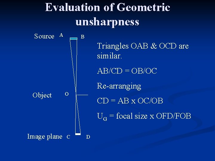 Evaluation of Geometric unsharpness Source A B Triangles OAB & OCD are similar. AB/CD