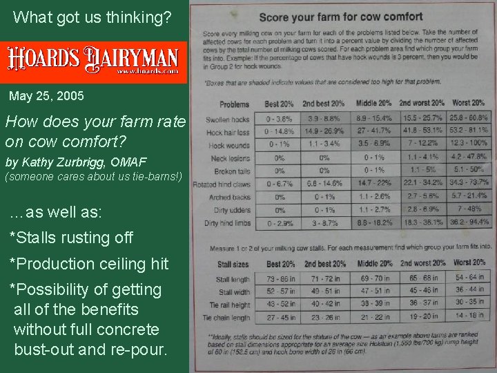 What got us thinking? May 25, 2005 How does your farm rate on cow