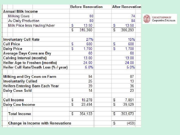 Barn Renovation Payback Estimator 